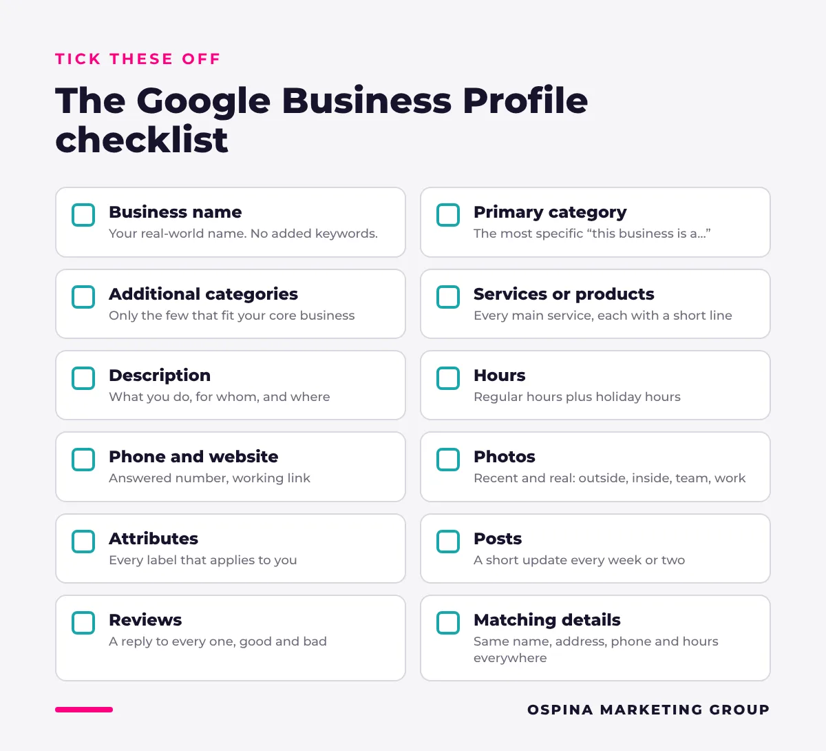 Twelve-item Google Business Profile checklist, from business name and categories to photos, reviews and matching details