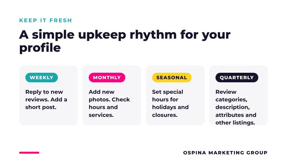 Weekly, monthly, seasonal and quarterly upkeep tasks for a Google Business Profile